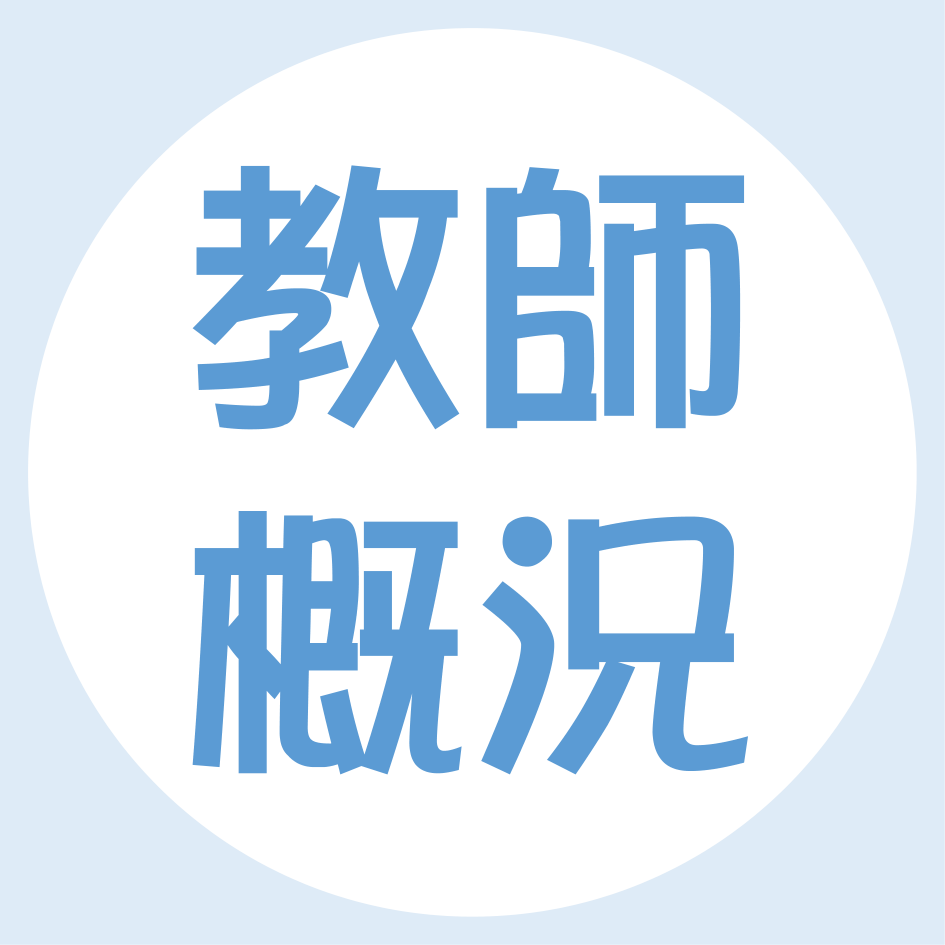 國立雲林科技大學- 管理學院